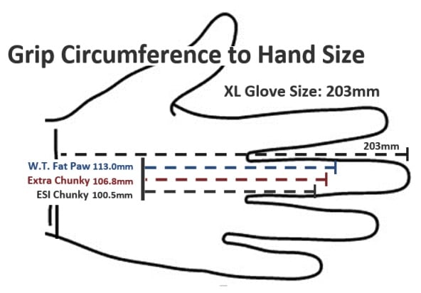 Measurements for Grip size selection