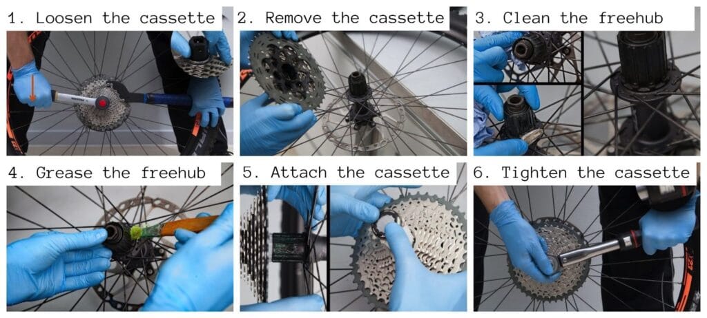 The steps for changing the rear cassette on your mountain bike.