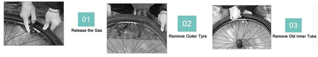 When you remove the tire from the rim of the wheel the tube will automatically be loose and can be repaired