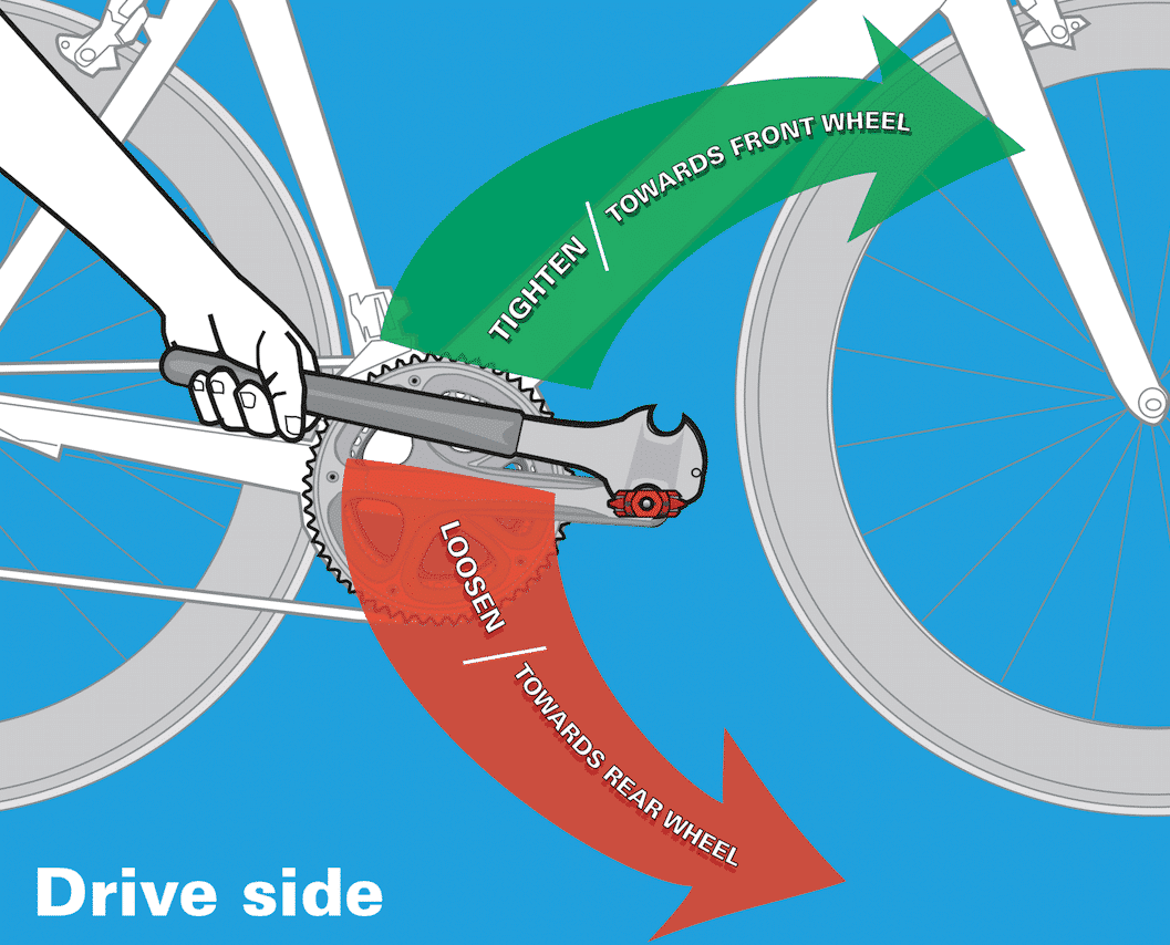 To remove the mountain bike pedal on the right unscrew the spindle in an anti-clockwise direction.