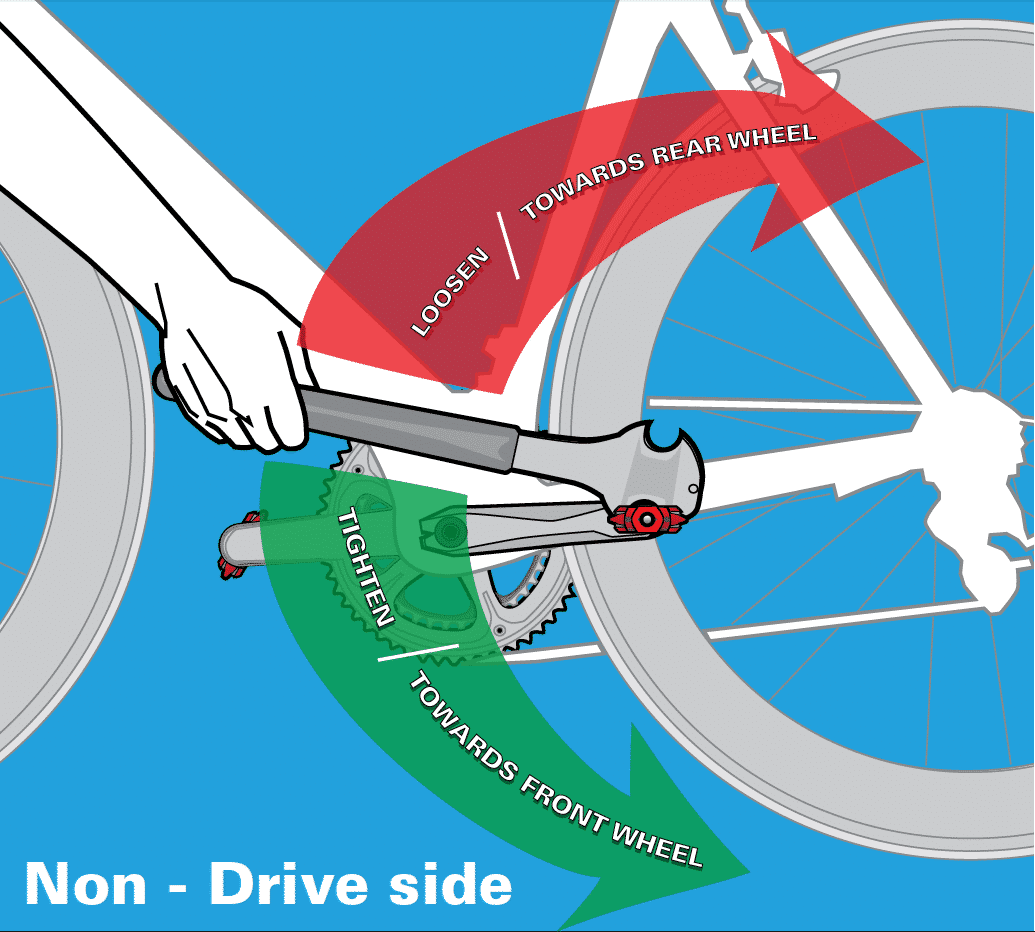 To remove the mountain bike pedal on the left unscrew the spindle in a clockwise direction.