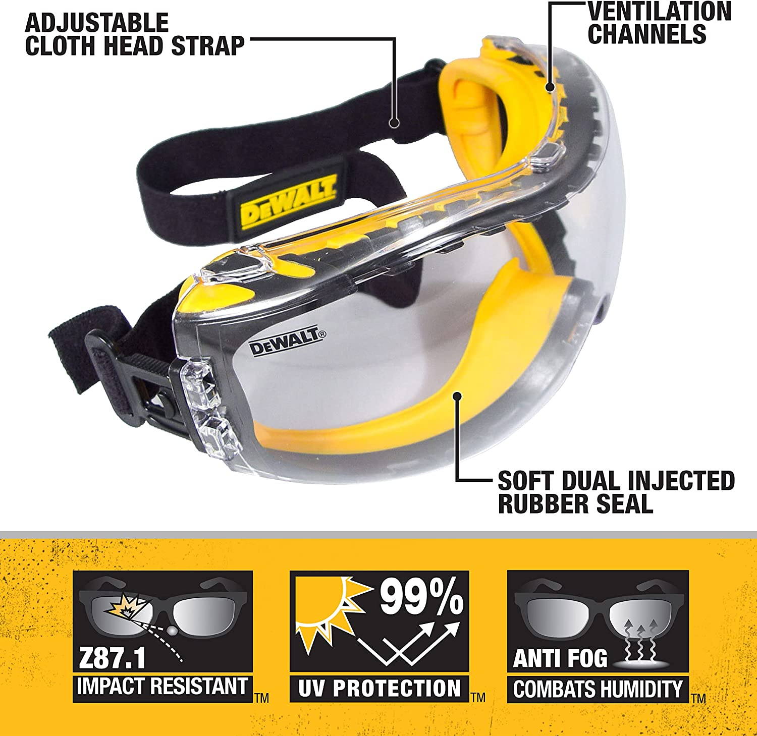 Safety equipment should be your first priority and these safety goggles will help to protect your eyes when working with wire and other metal objects.