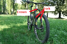 Ensure you have enough fork clearance to attach a mountain bike fender.