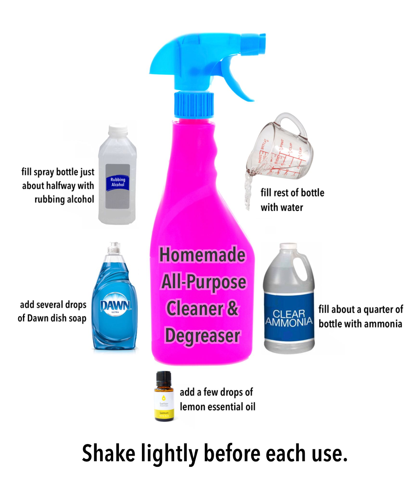 Using household products to make a degreaser will save you money and won’t be as detrimental to the environment. 