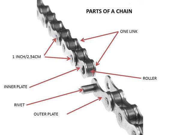 It is important to understand how a mountain bike chain is constructed to make mountain bike chain installation easier.