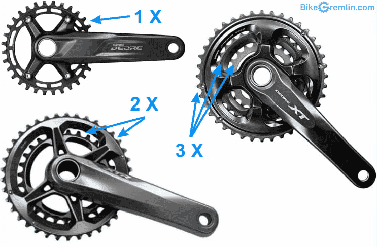 The length of your chain will correlate with the number of chainrings that your drivetrain has.