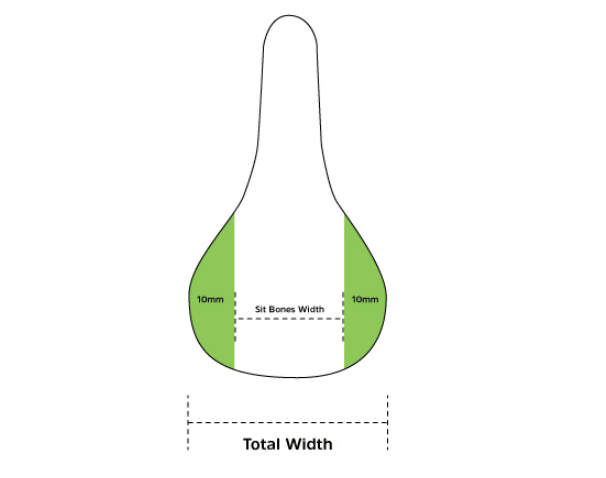 It is important to measure the width of your sit bones to get a saddle that is the right width for your body.
