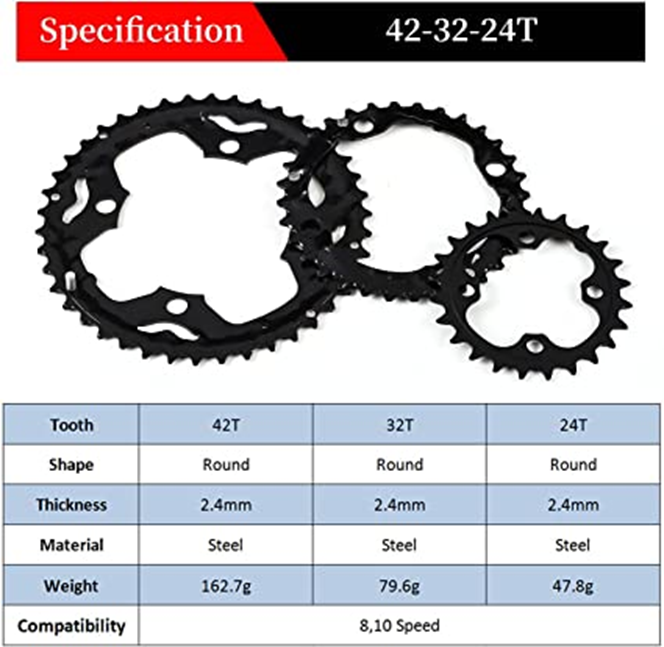 The new chainring set that you purchase must be compatible with the other components of your mountain bike.