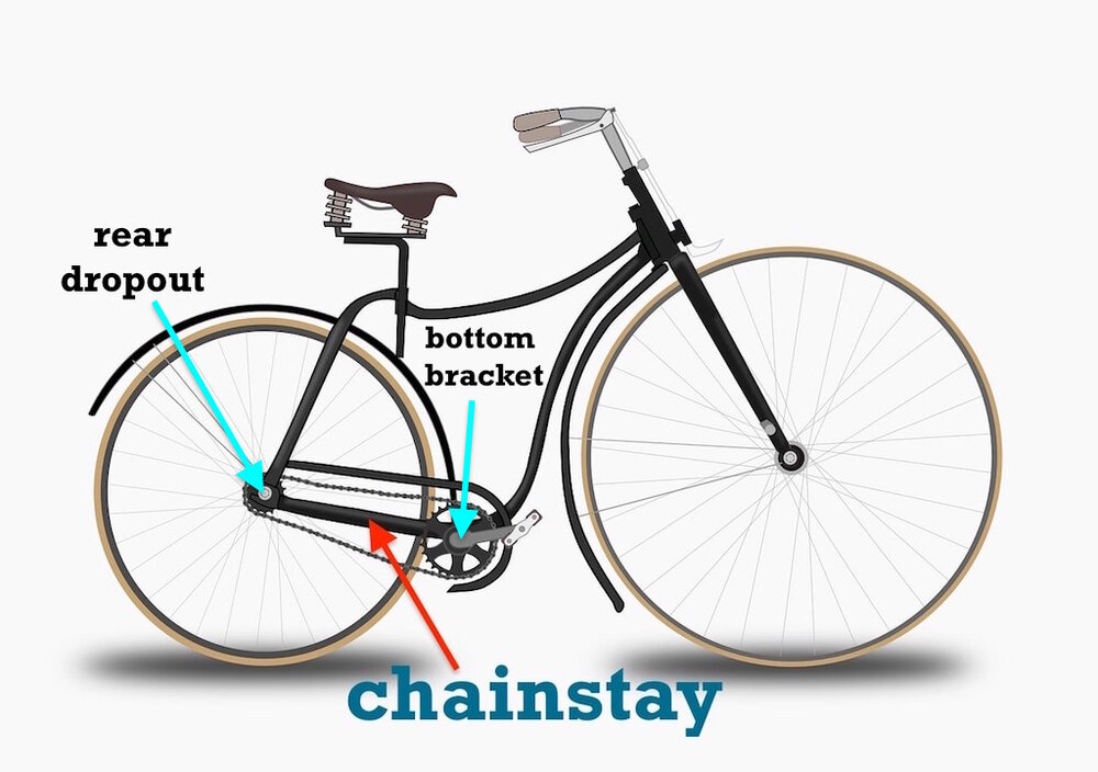 The size of your mountain bike chain will be determined by different factors including the length of your chainstay.