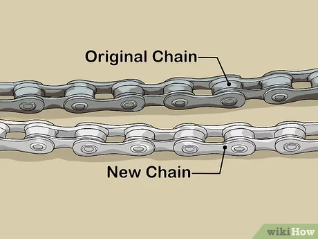 Measure the new chain against the old chain to get the correct length.
