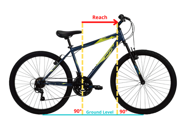 To calculate the reach, measure the distance from the center of the head tube to the bottom bracket.