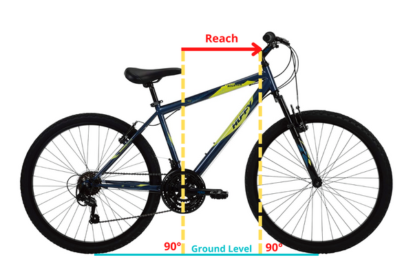 How to measure mountain bike wheels cheap