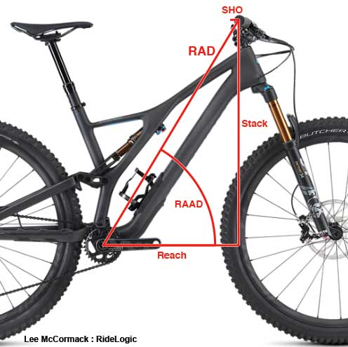 If you are not sure about calculating your mountain bike reach correctly try out various bikes in stores to get a feel for what you would prefer.