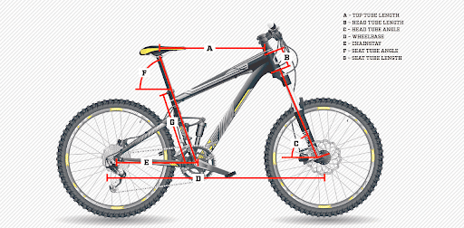 The optimal mountain bike seat tube angle varies from rider to rider.
