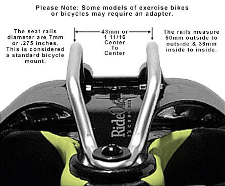 The rail width has to be compatible with the seat post of your mountain bike.