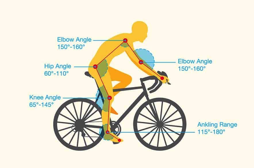 Low-impact sports like mountain biking are better for people suffering from arthritis and other types of injuries but care has to be taken to ensure that a proper riding posture is maintained.